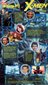 Castaway Our Dream Cast For The Next X Men Movie World Geekly News